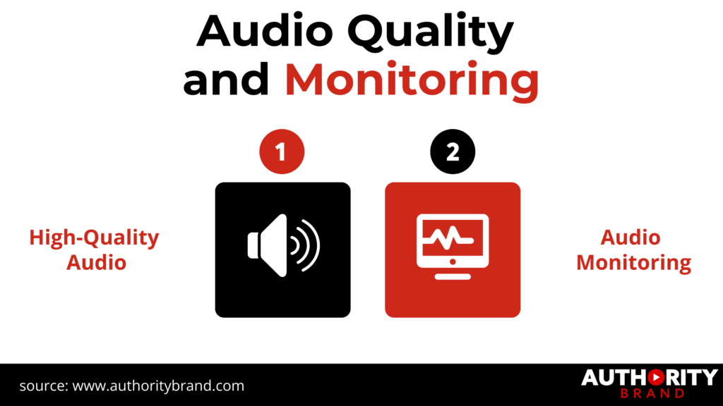 shows the audio quality and monitoring