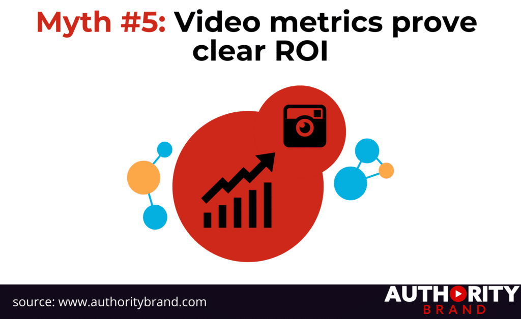 metrics with instagram icon